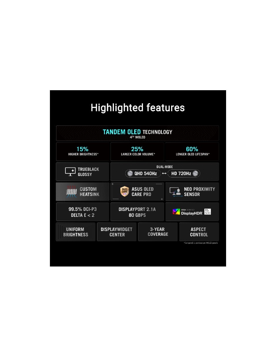Monitor asus 90lm0cf2-b019b2 nanotexturizado qhd 27 pulgadas pg27aqwp-w